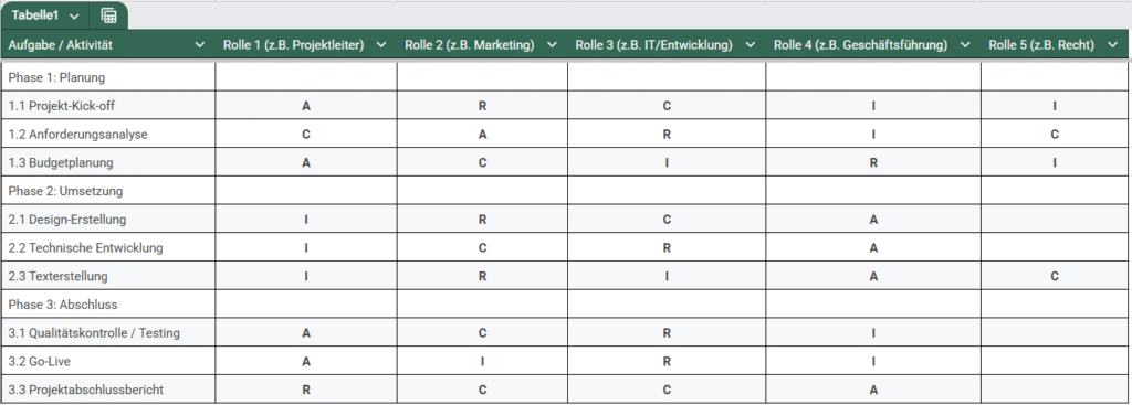 07CAA398 330F 456C 832C 8E31C86B21C4